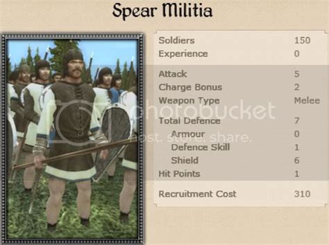 [TW Guide] M2TW: Merchant Guide .
